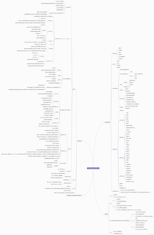 計算機系統安全與訪問控制 第三章——計算機系統服務
